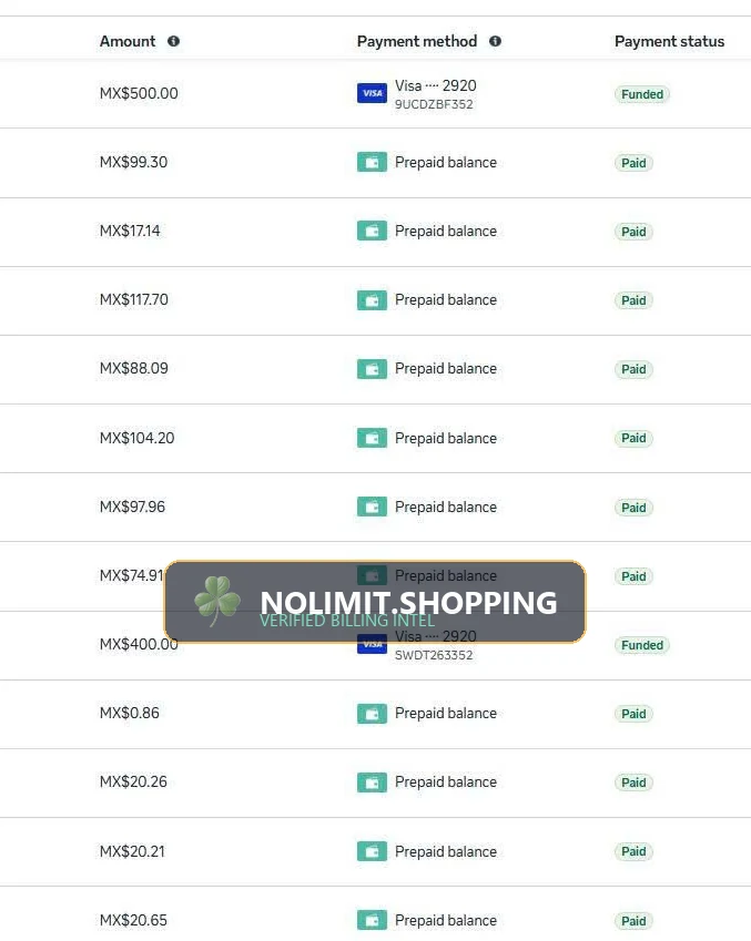 High-Limit BM Ad Account Harvesting & Threshold Elevation: Escalating Daily Spend Limits to $5,000+