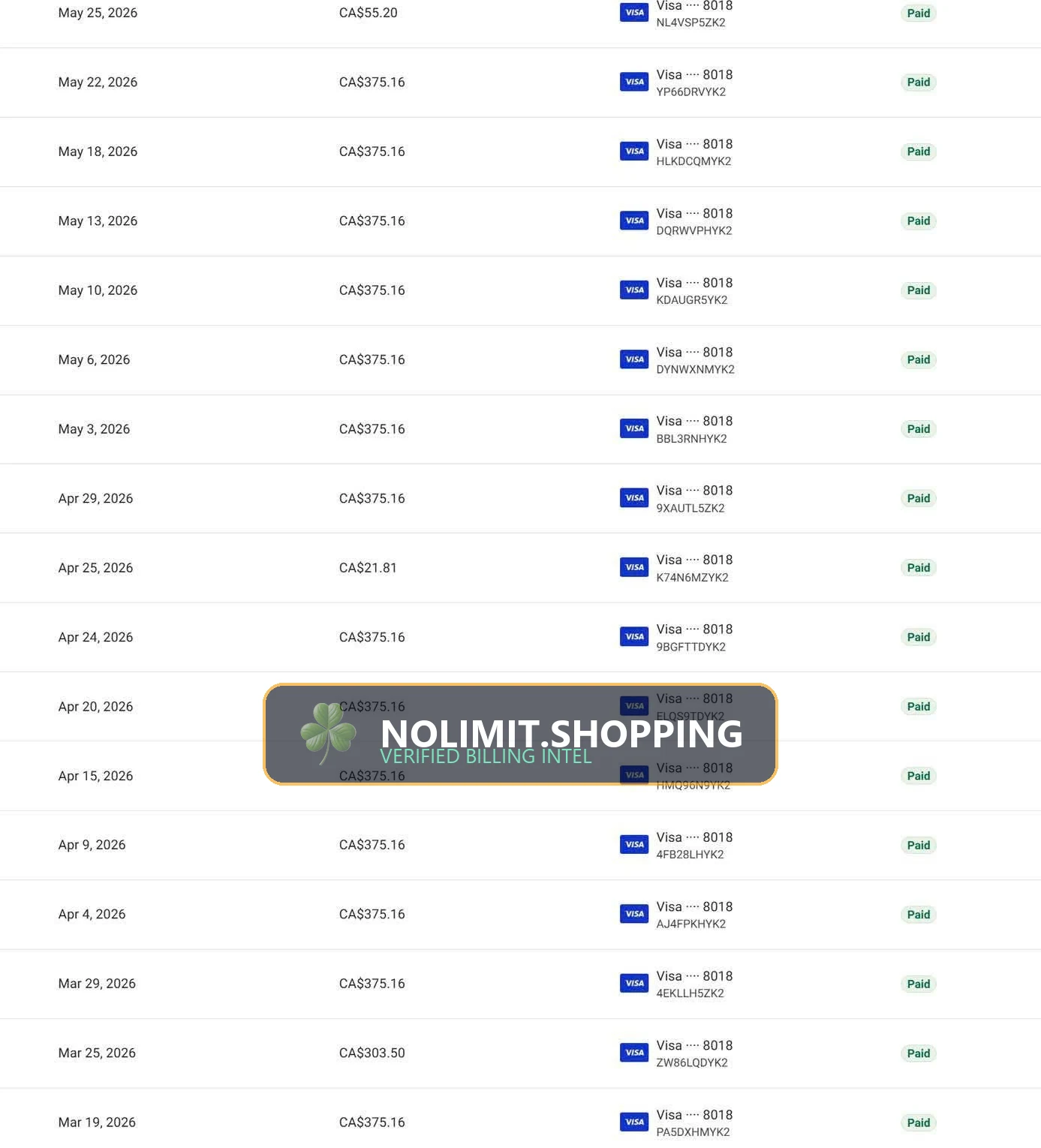 September 2026 Meta Algorithm Update: Navigating Auction Volatility & Dynamic Creative Pacing - Campaign Scaling Telemetry Figure 3