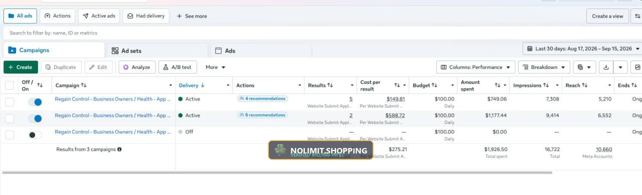 Meta Ads Production Manager — Unrestricted Delivery and Active Ad Sets