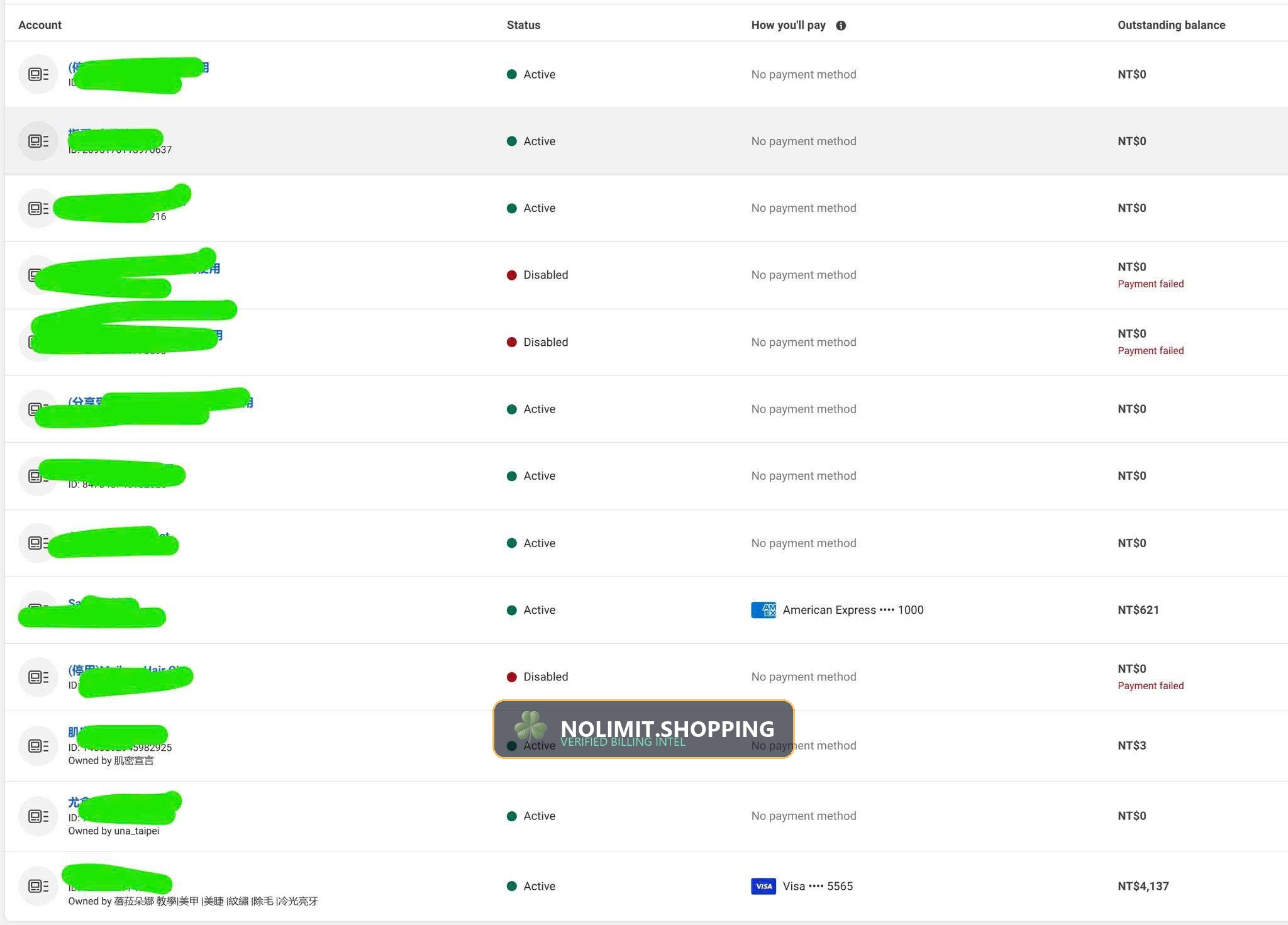 The 3-Line Green Badge Paradigm: Evaluating Reinstated Advertising Profiles with Evidence